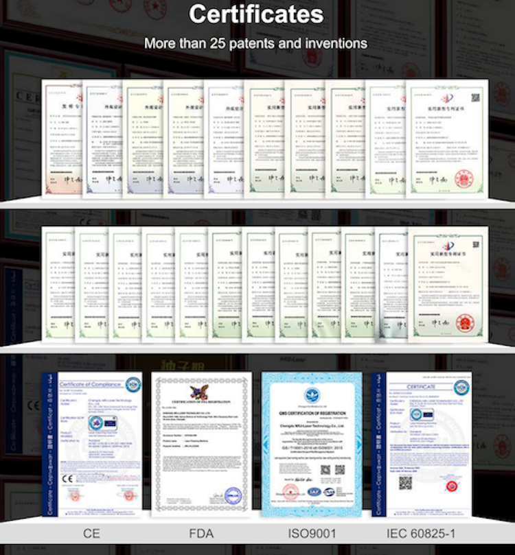 certificates